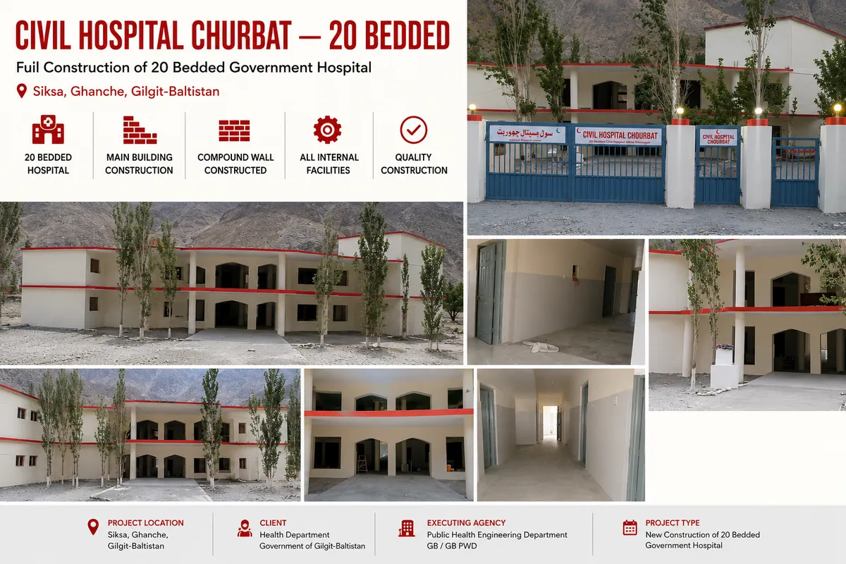 Civil Hospital Churbat — 20 Bedded