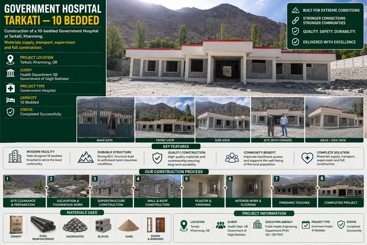 Government Hospital Tarkati — 10 Bedded