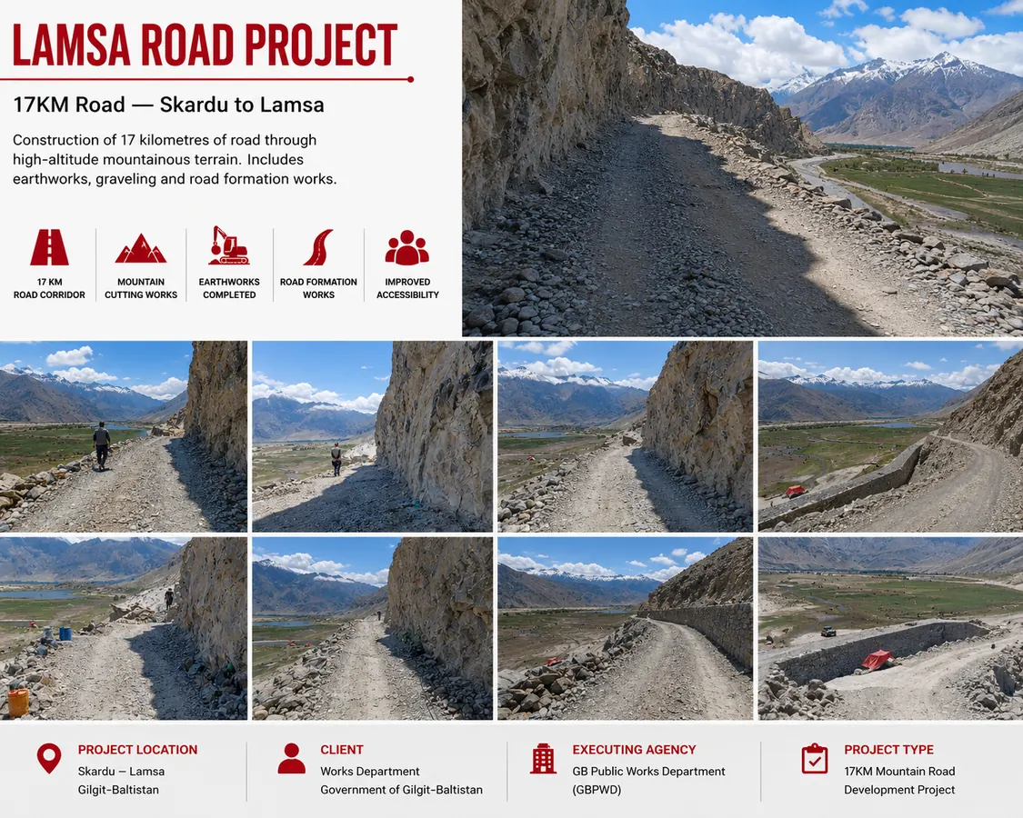 17 km Road — Skardu to Lamsa