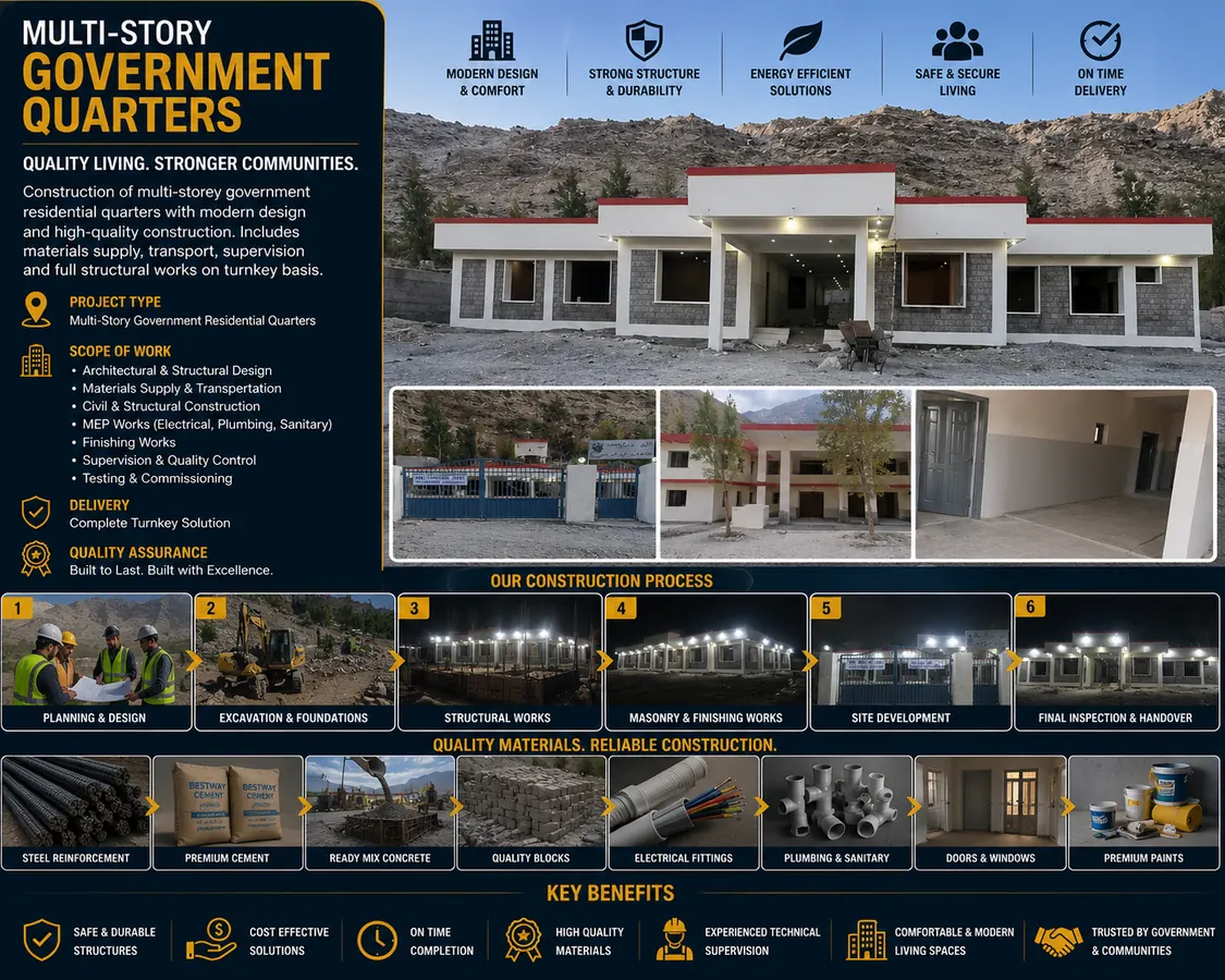 Multi-Storey Government Quarters